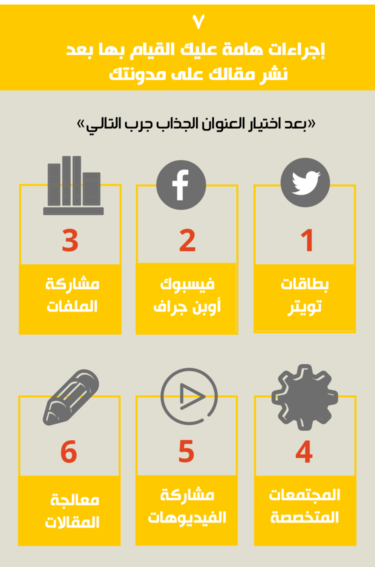 infographic